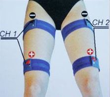 bandas conductivas elasticas para piernas