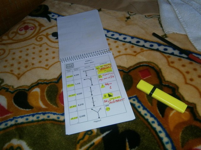 Roadbook Titán Desert