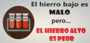 Tener hierro alto es peligroso. Más que tener hierro bajo o colesterol