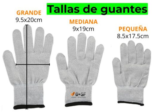 Guantes TENs y microcorrientes