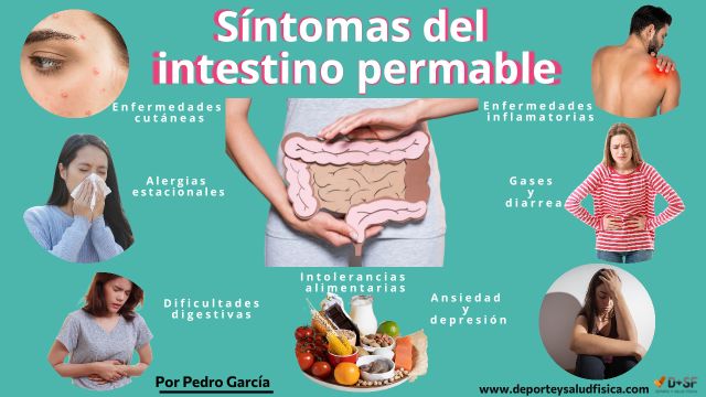 qué provoca el intestino permeable